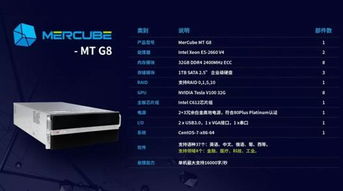 中译语通发布MerCube企业级机器翻译服务器 设计服务赋能企业发展