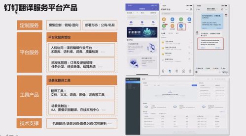 阿里巴巴副总裁司罗 达摩院如何搭建NLP技术体系并设计服务架构