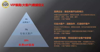 展商心声 米奥VIP服务，让海外参展成为一路订单、一路旅行的轻松旅程
